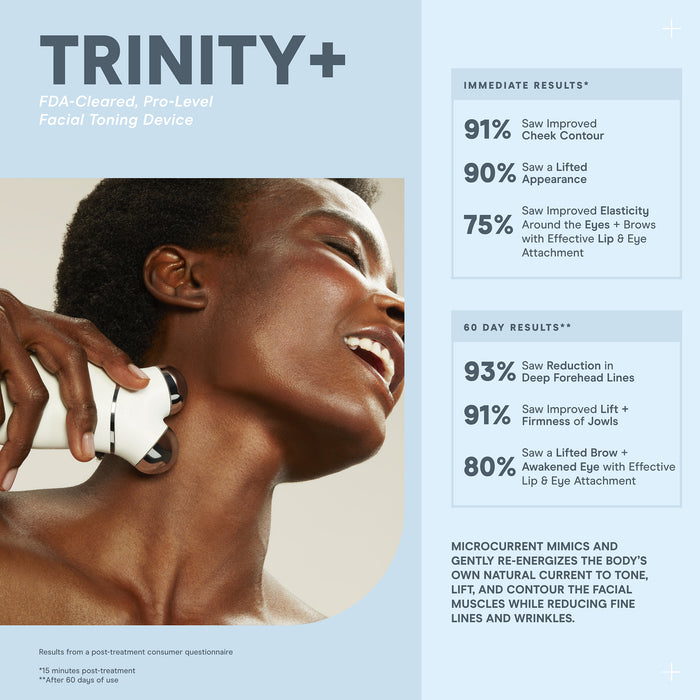 NuFACE TRINITY+ Starter Kit