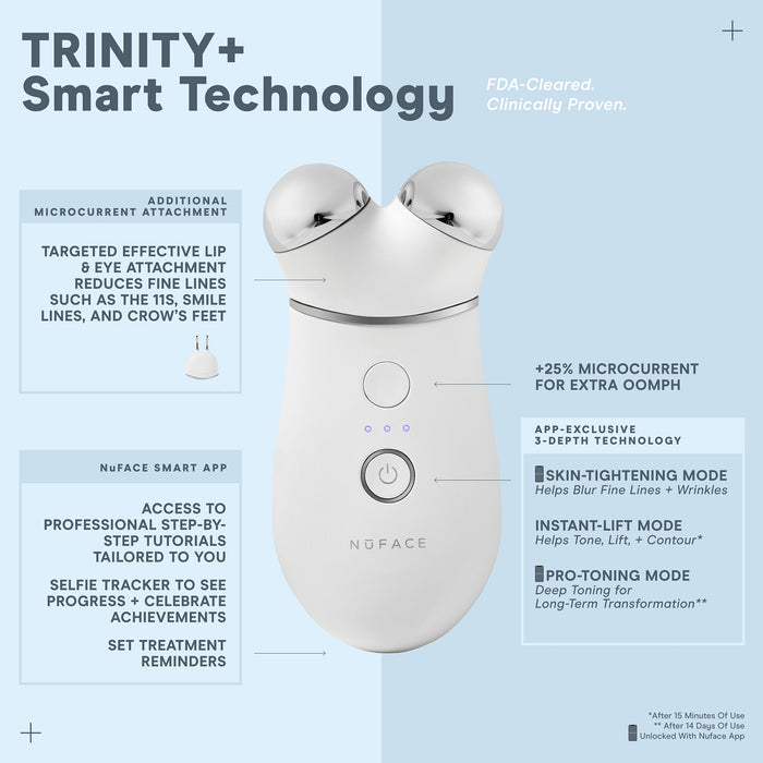 NuFACE TRINITY+ Starter Kit