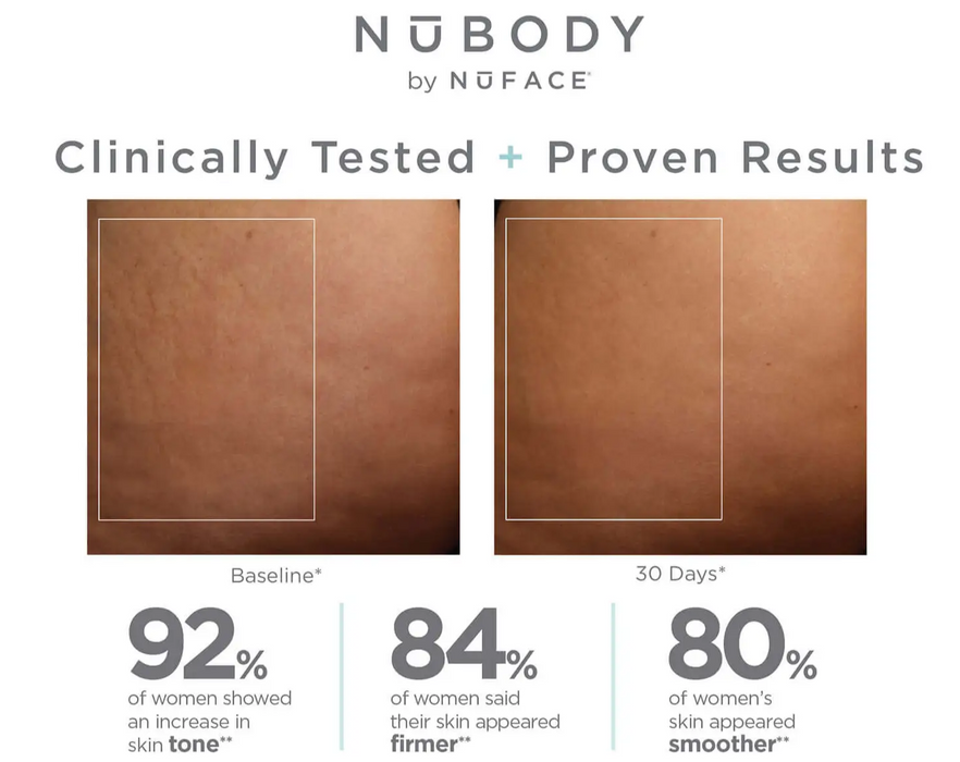 NuBODY Body Skin Toning Device
